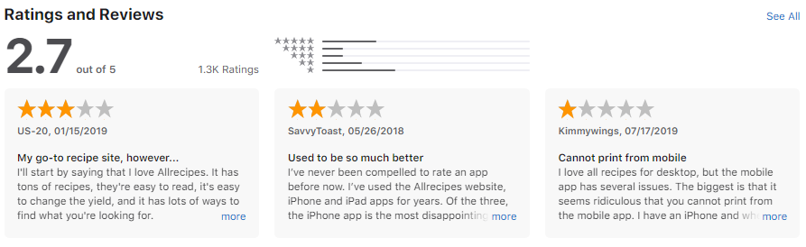 allrecipes app review
