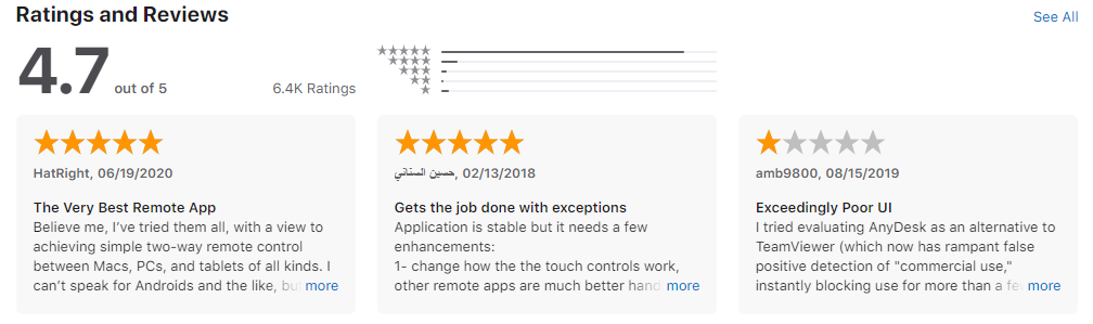 anydesk app reviews