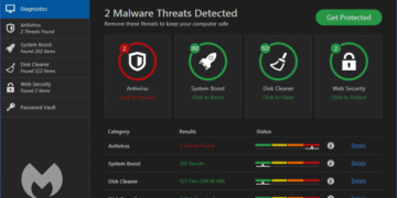 TotalAV App ReviewTotalAV App Review