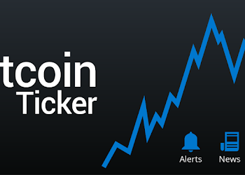 Bitcoin Ticker App Review