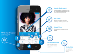 UnionMobile App Review