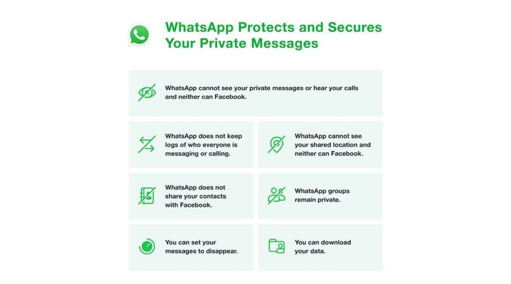 whatsapp facebook policy