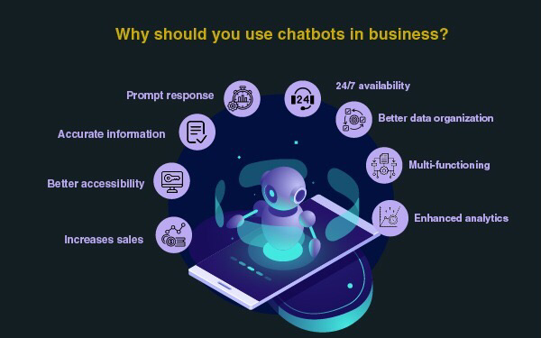 Why use chatbots