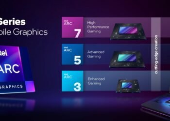 Intel Arc Alchemist GPUs