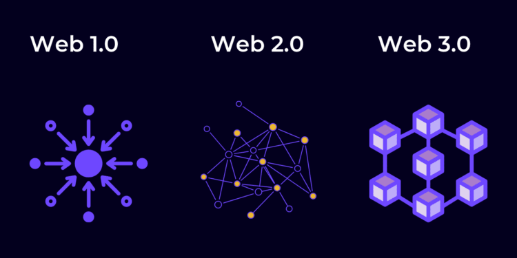 Web3
