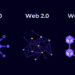 Web3
