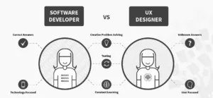 How do App Developers Work with UI designers?