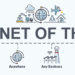 Internet-of-Things-and-its-impact-on-mobile-apps-Appedus