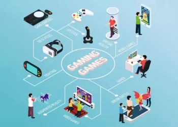 The-latest-trends-in-mobile-game-development-Appedus