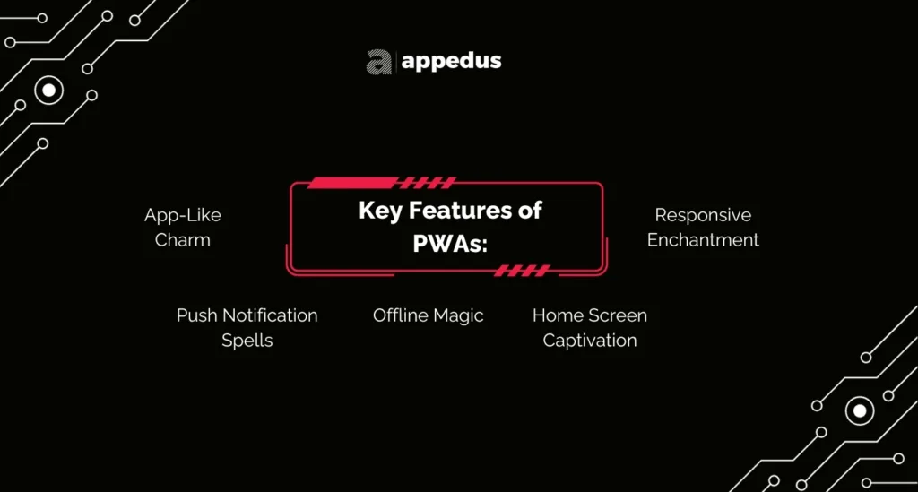 Key-Features-of-Progressive-web-apps-appedus