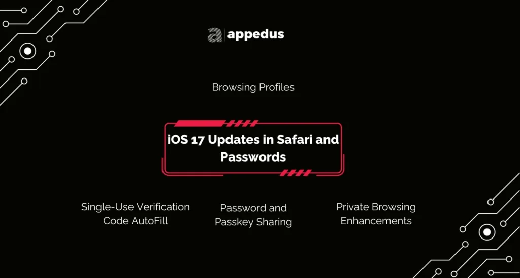 iOS-17-Updates-in-Safari-and-Passwords-jpg-Appedus