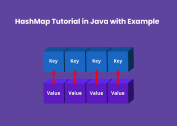 Java HashMap-Tutorial