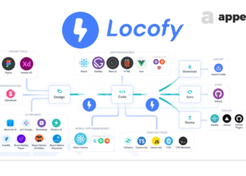 Revolutionizing-Frontend-Development-Locofy's-Lightning-appedus